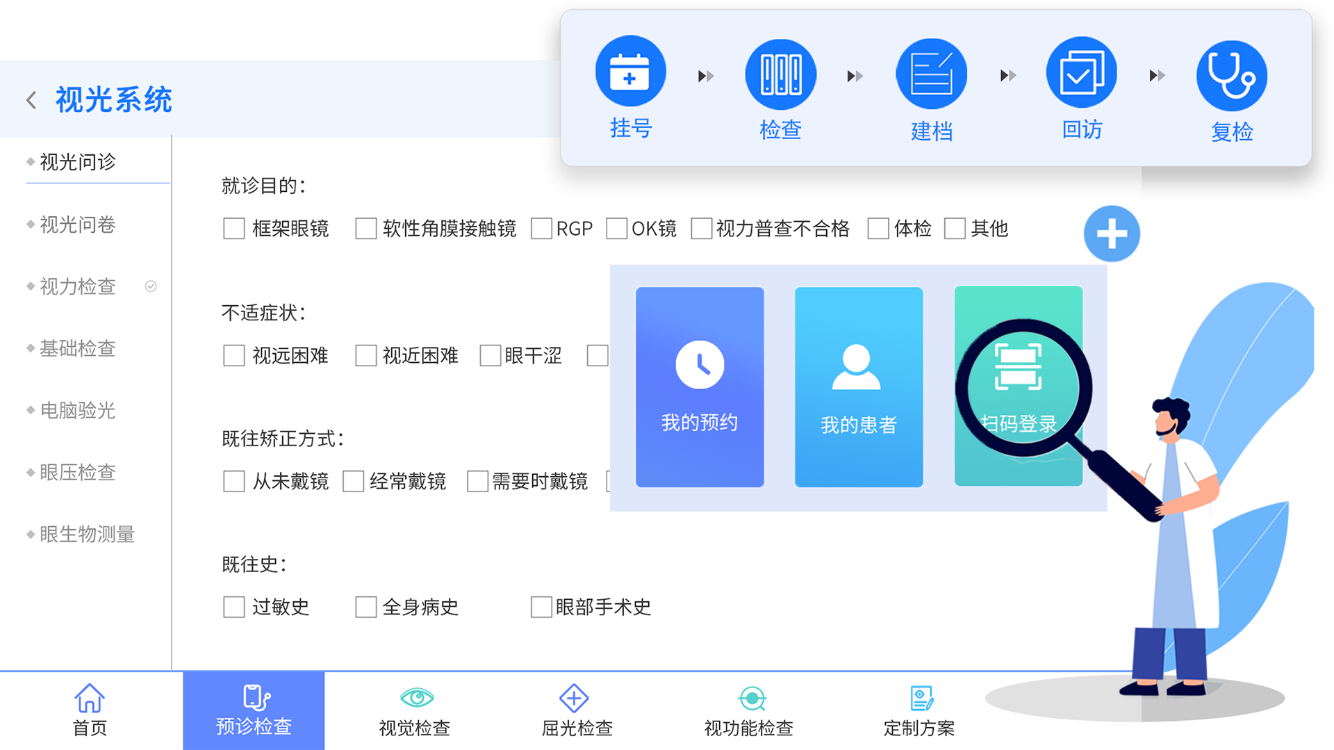 视光系统